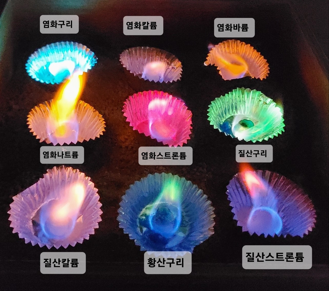 금속원소를 통한 불꽃반응실험