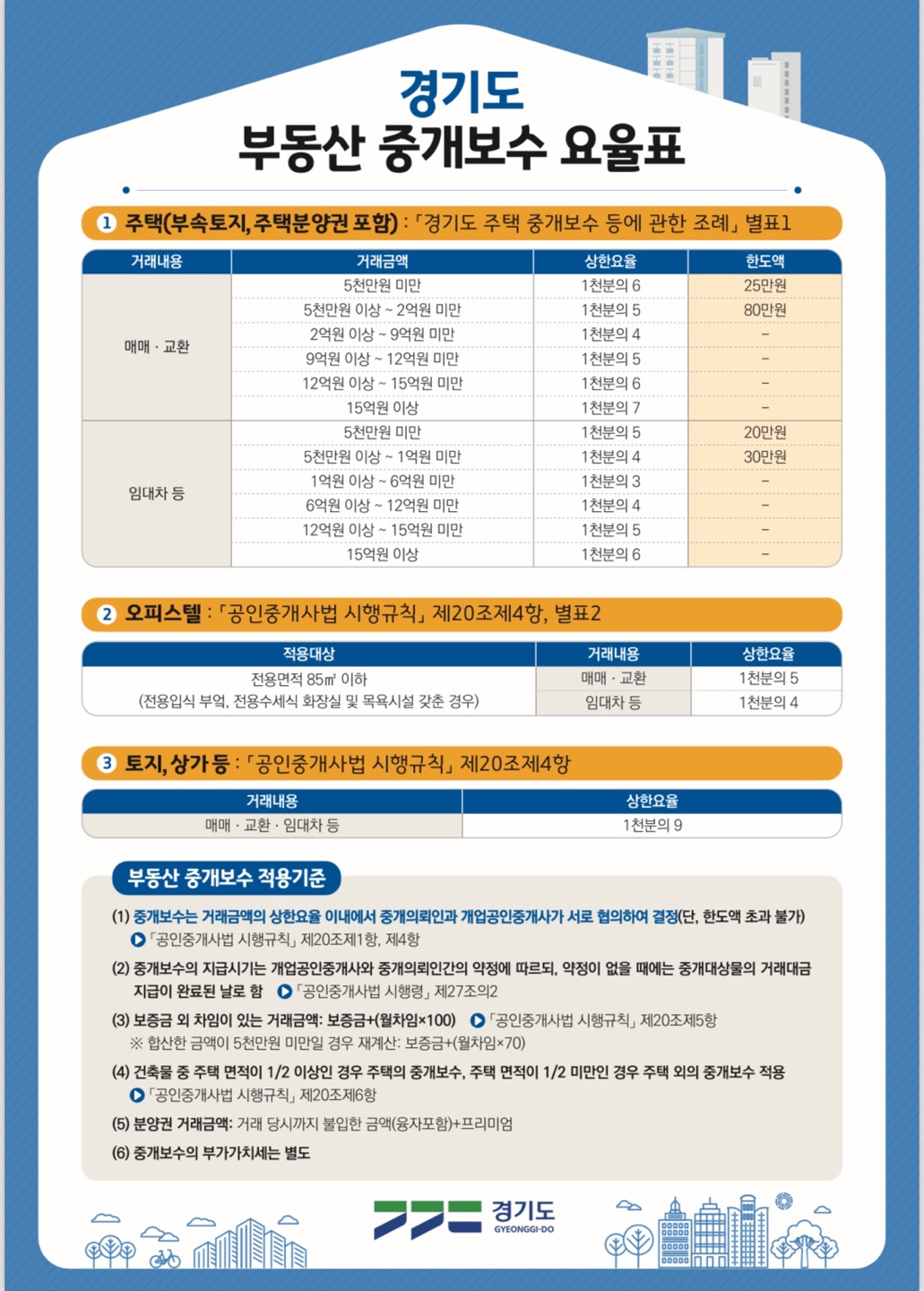price menu