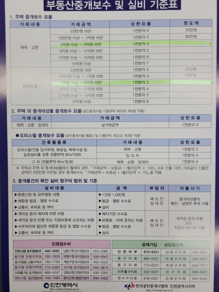 행운모아공인중개사사무소 picture 1