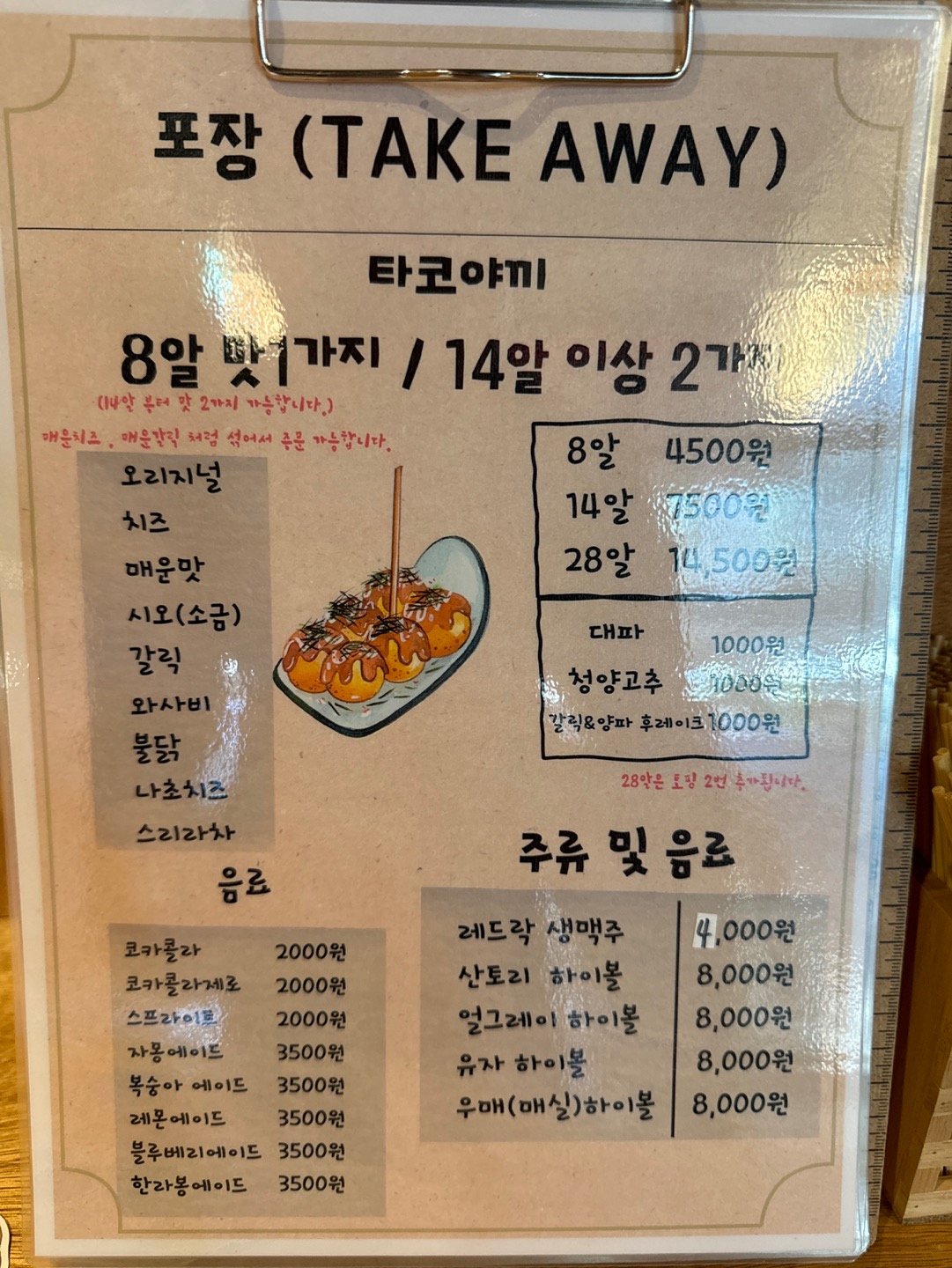 price menu