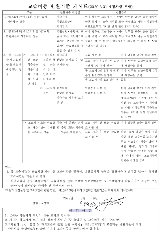 수강료 및 반환기준게시표 - 인천광역시 연수구 동춘동 | …