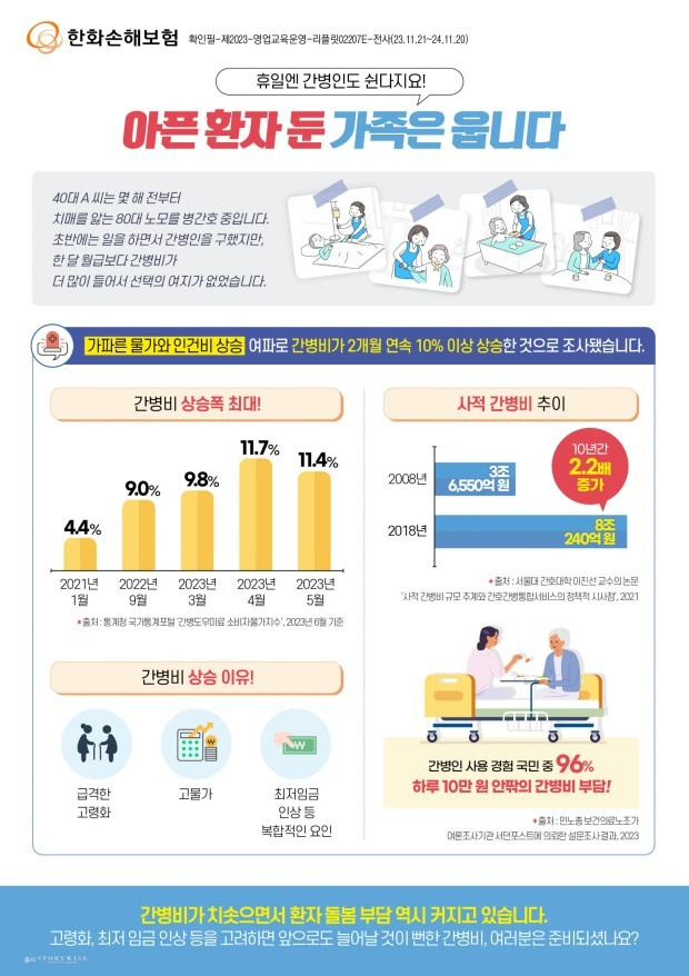 일일 사용량 + 일일 간병인 지원 : 안정적인 이중 보장! 5