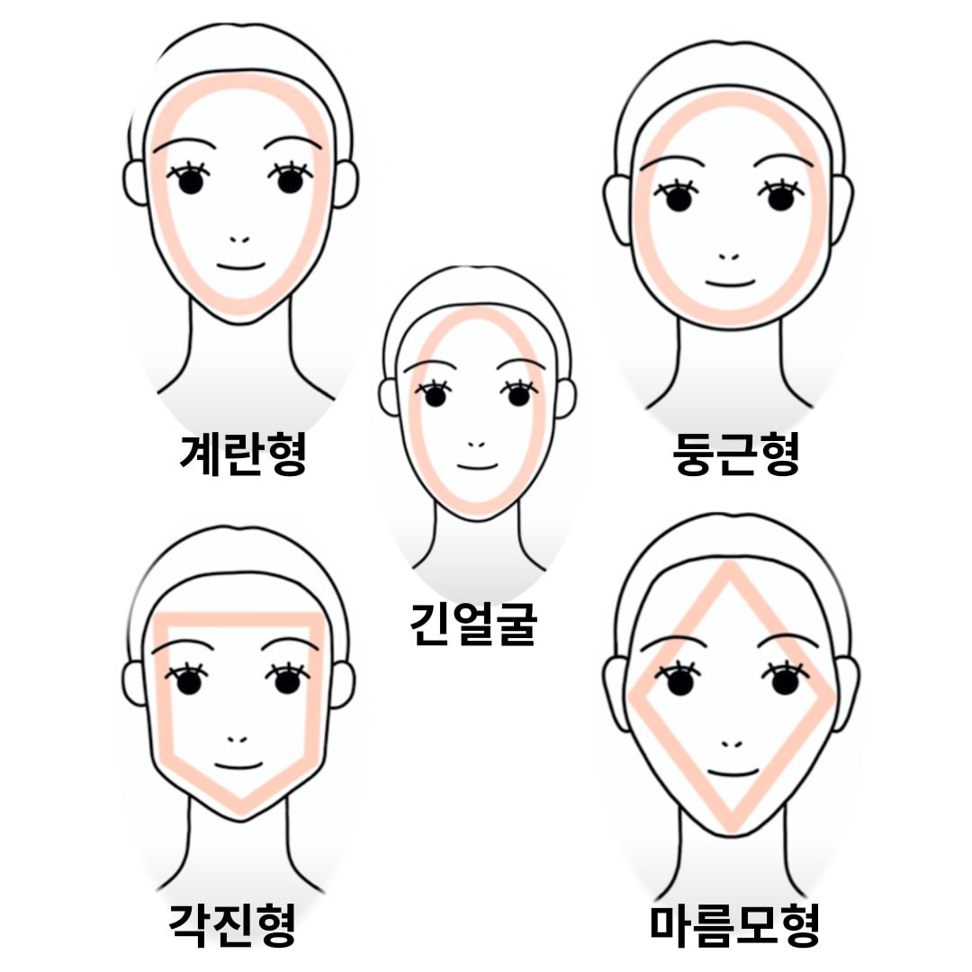 내 얼굴형에 맞는 헤어스타일 꿀팁 ㅣ여성편🚺 - 서울특별시 강남구 논현동 | 비즈프로필