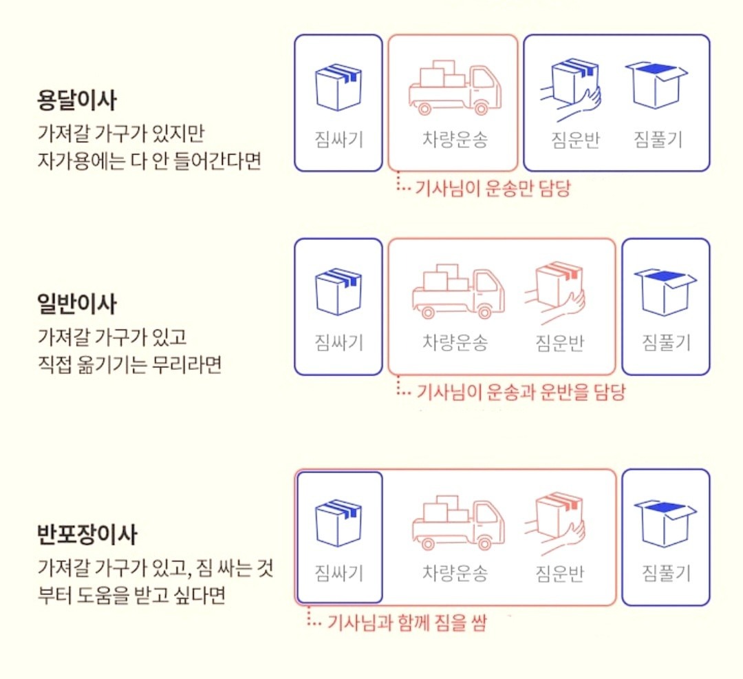 price menu