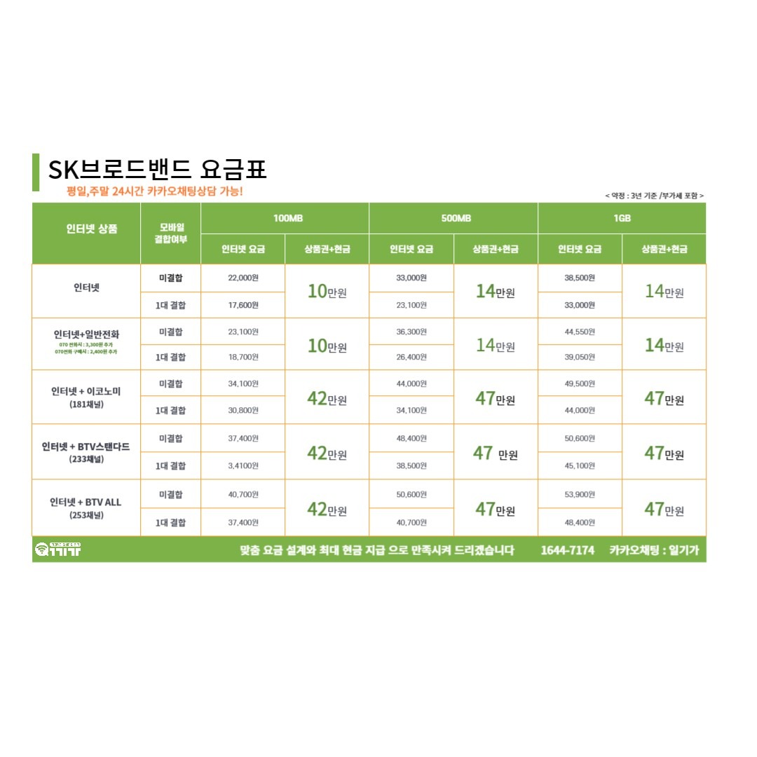 price menu