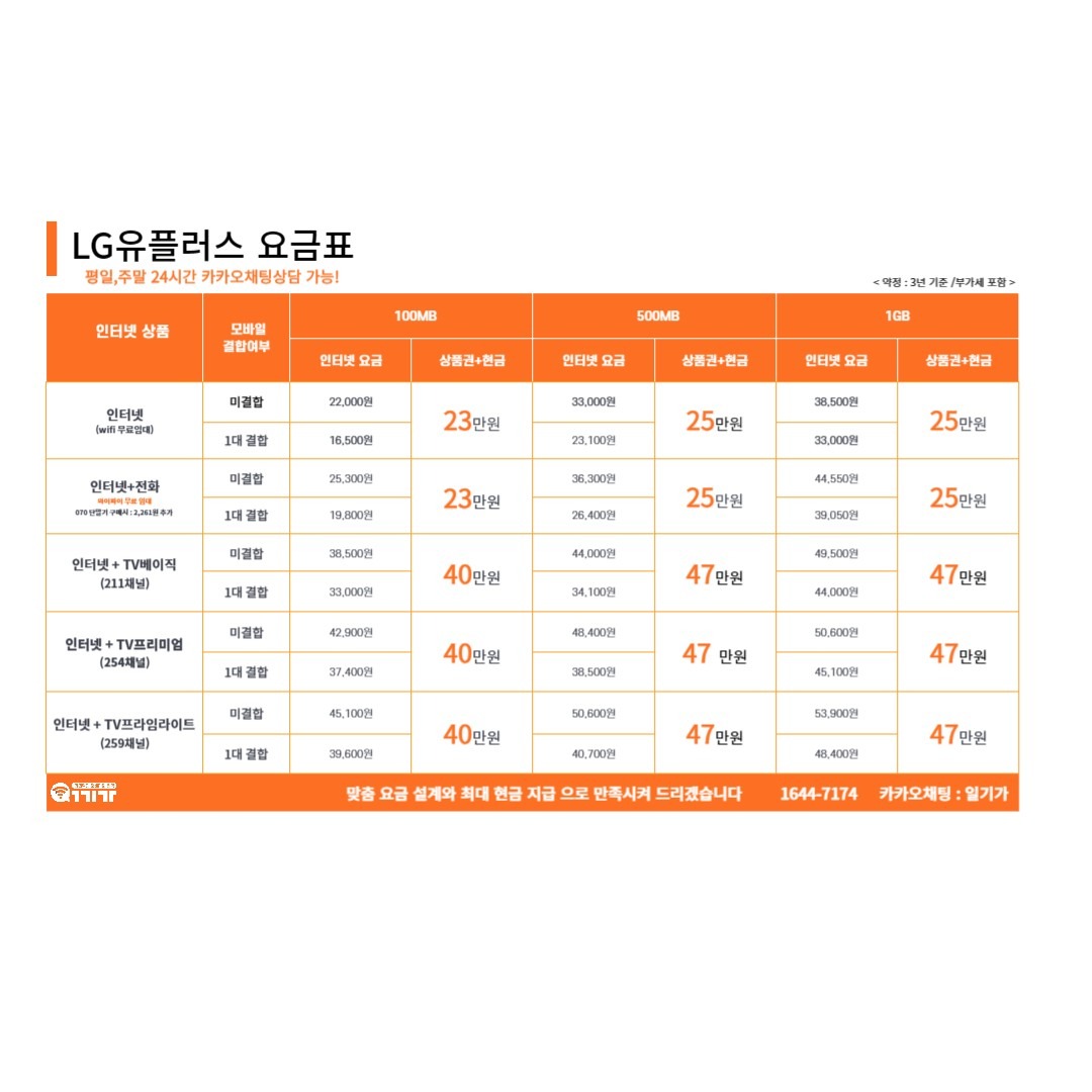 price menu