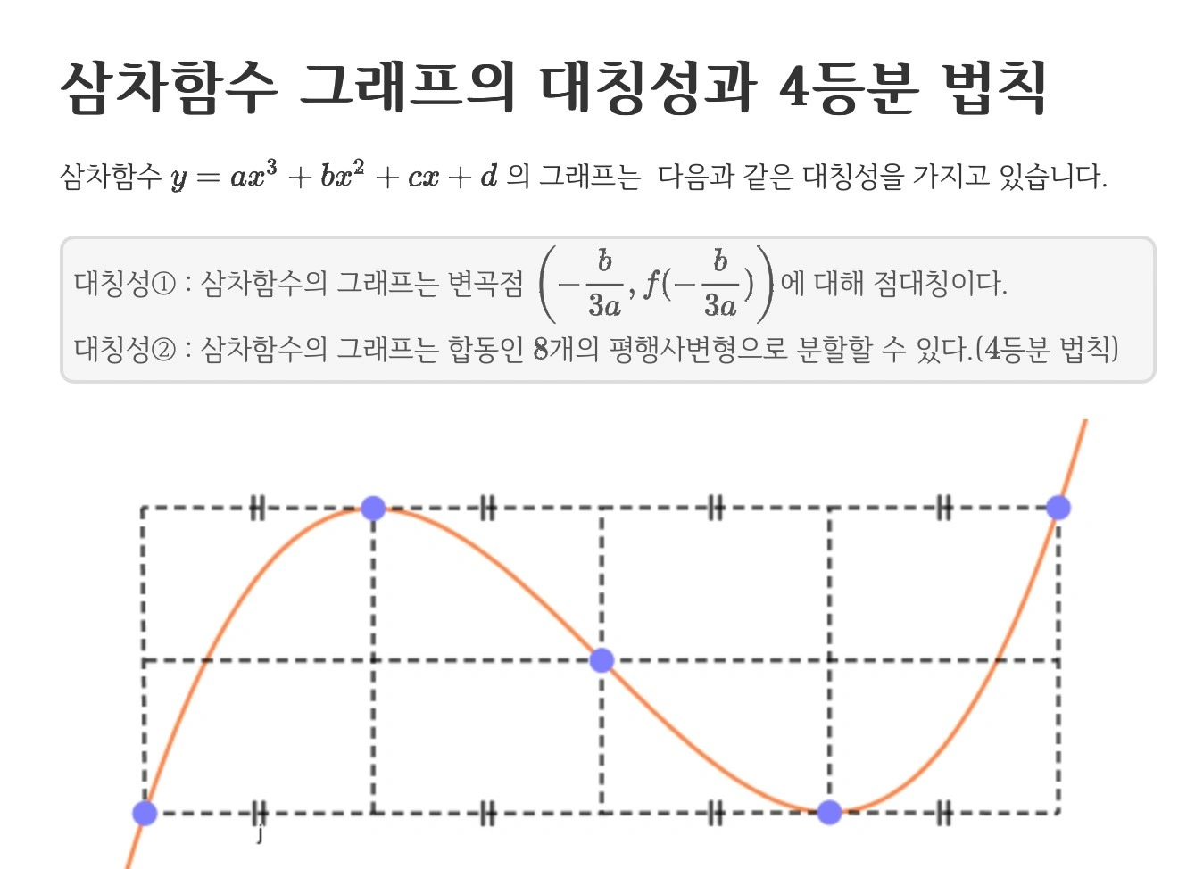 3차 함수 비율 관계 | 경기도 평택시 안중읍 | 수학과외 | 당근 비즈 소식