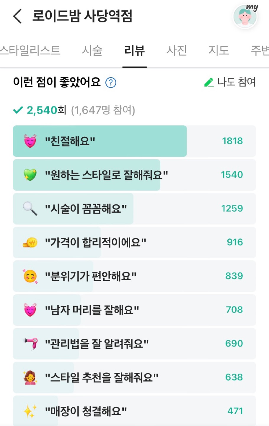 후기는 네이버에서 확인 부탁드립니다~