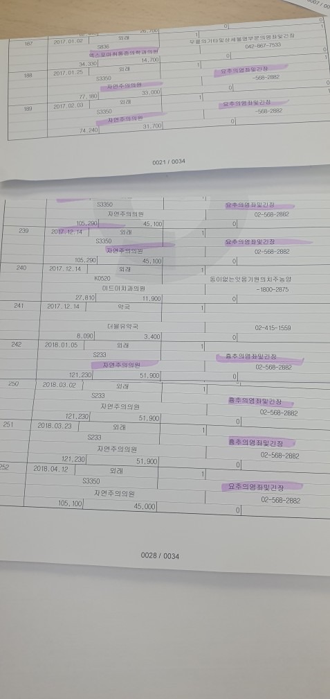 이상현 통증케어 picture 2