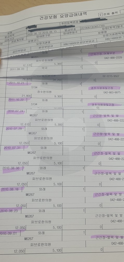 이상현 통증케어 picture 1
