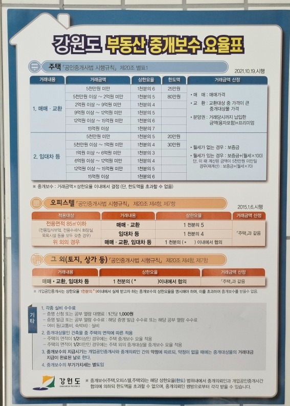 price menu