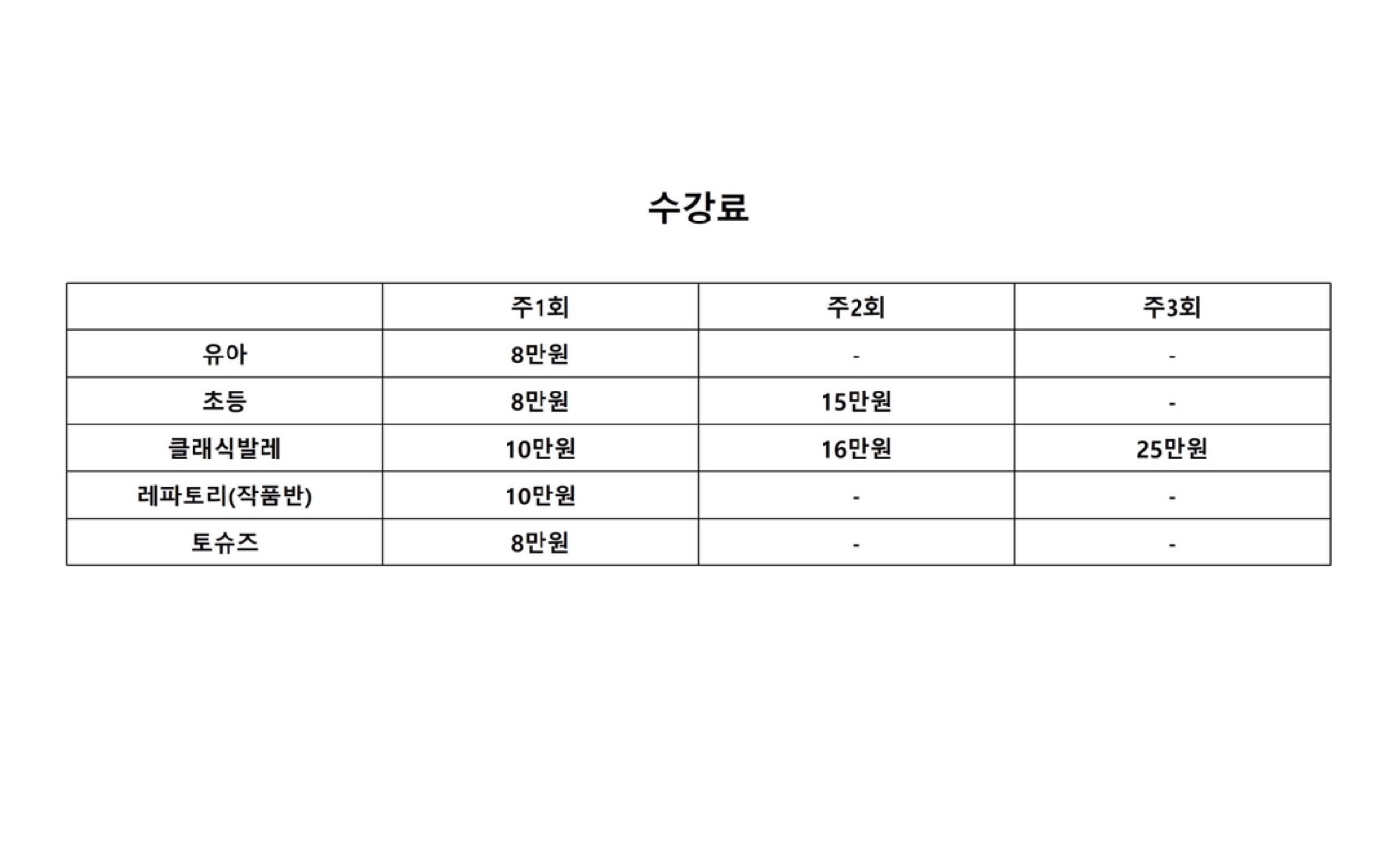 드가 발레 아카데미 picture 1
