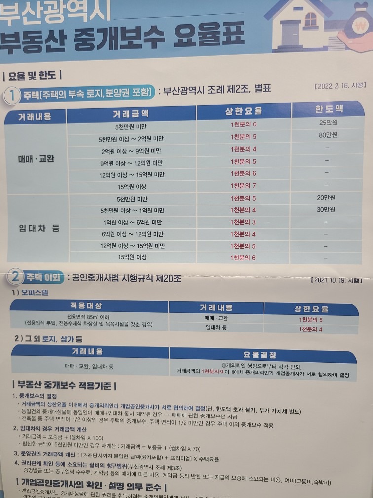 서진부동산중개 picture 1