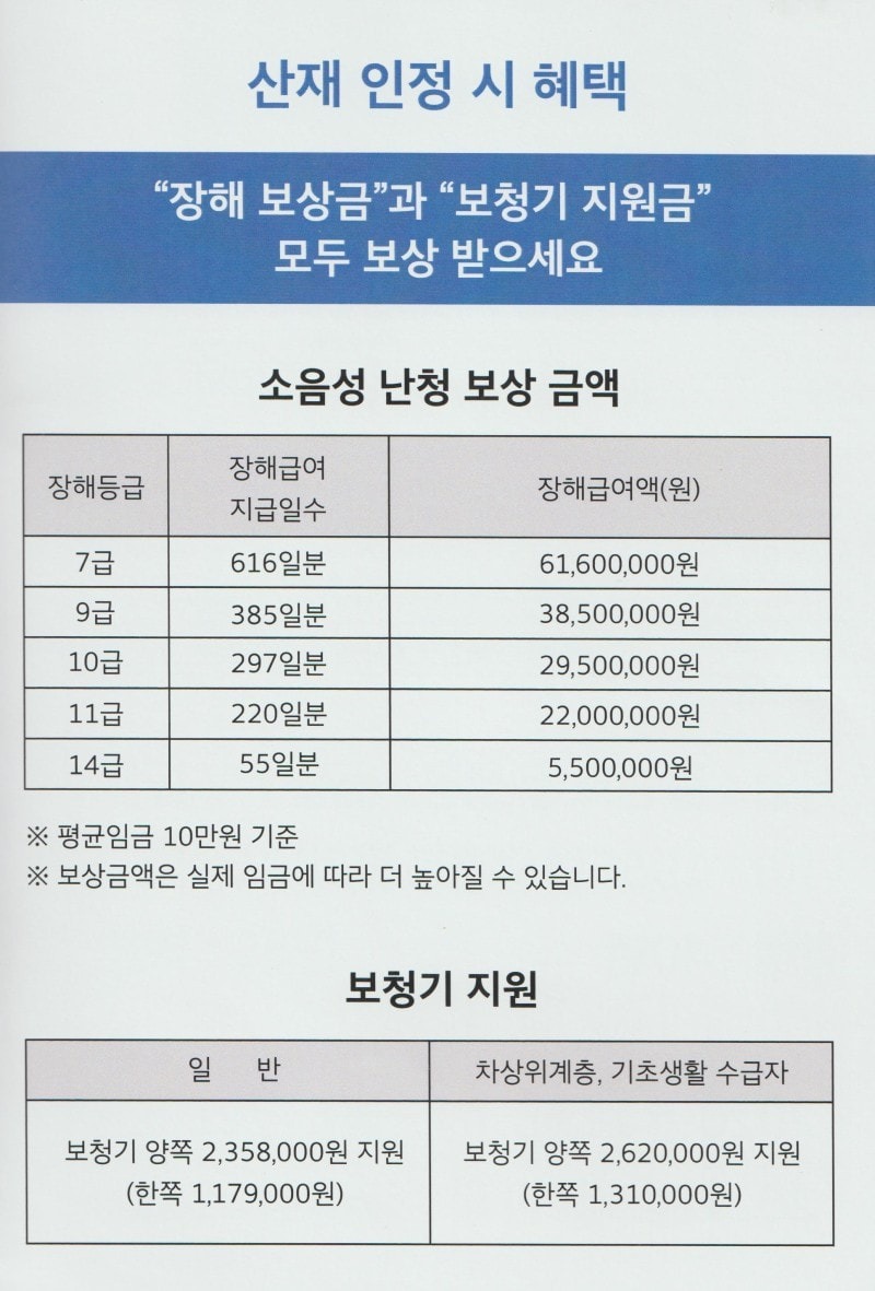 산업용 난청 보청기에 대한 지원은 어떻게 받나요?