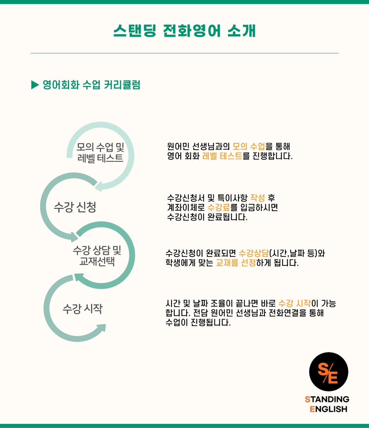 ✅️ 선착순 진행 중 ✅️ | 서울특별시 관악구 낙성대동 | 영어회화 | 당근 비즈 소식