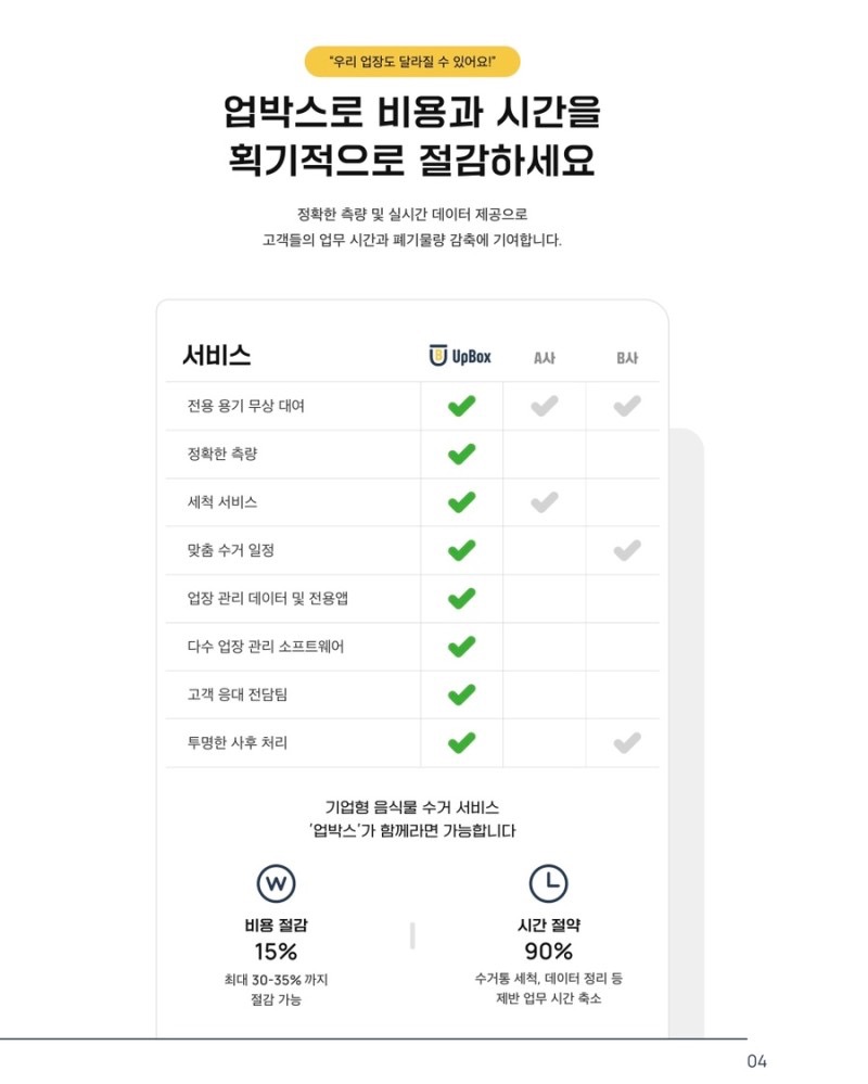 업박스가 일 하는 방법?
