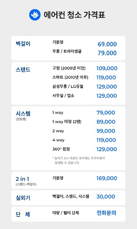 price menu