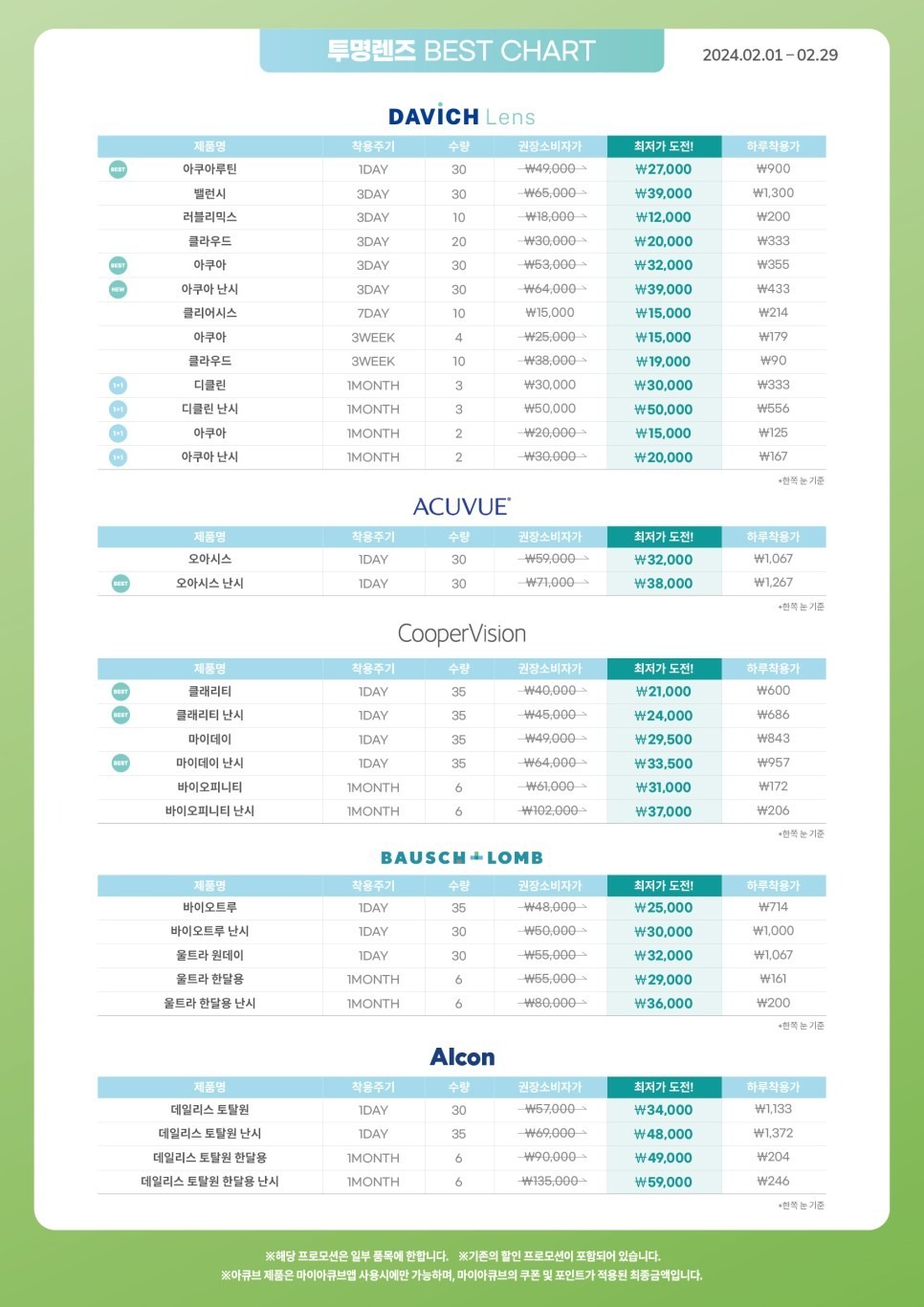 price menu