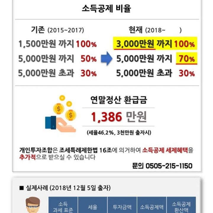 러스티컨설팅 소득공제