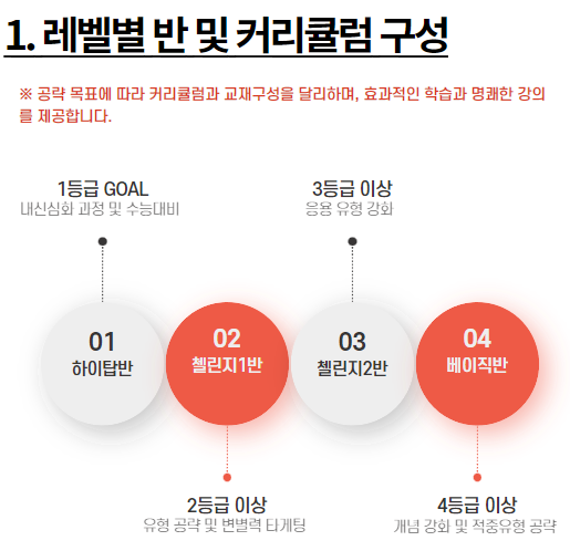 주식회사 하이탑에듀 picture 9