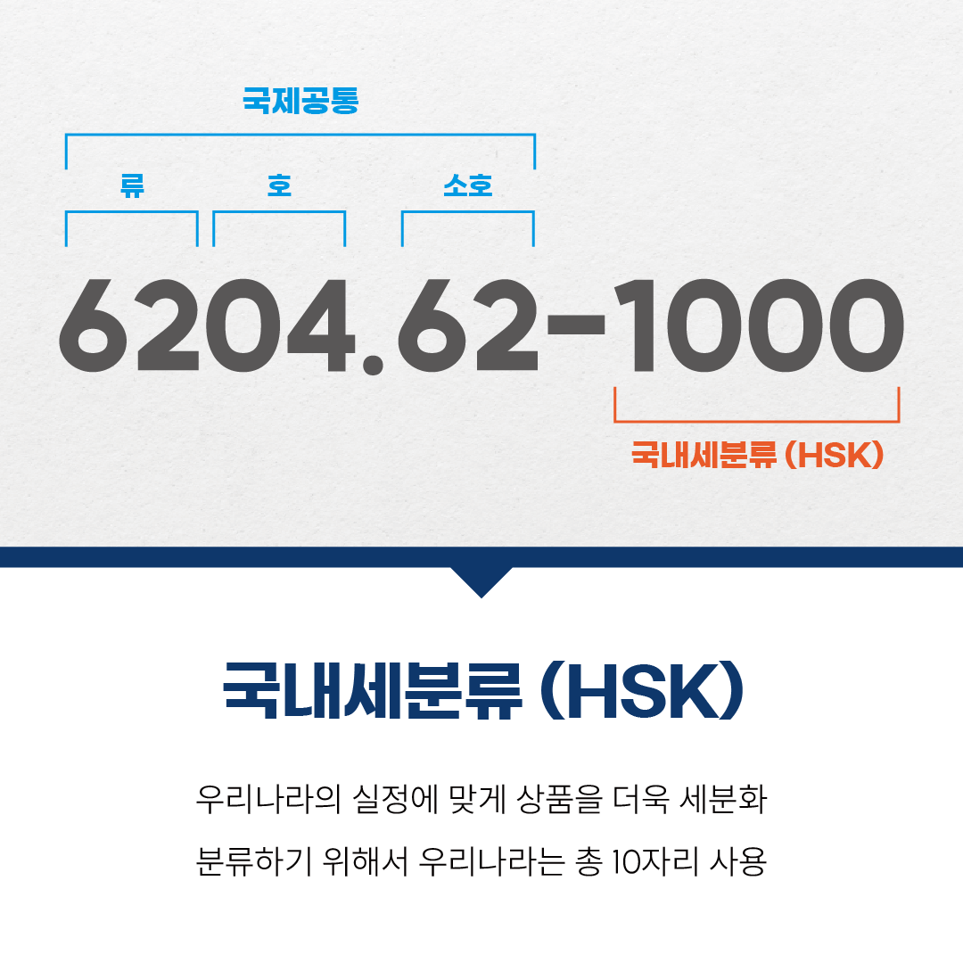 엘로드 물류 Tip! HS CODE 알아보기 대구광역시 중구 대봉동 비즈프로필