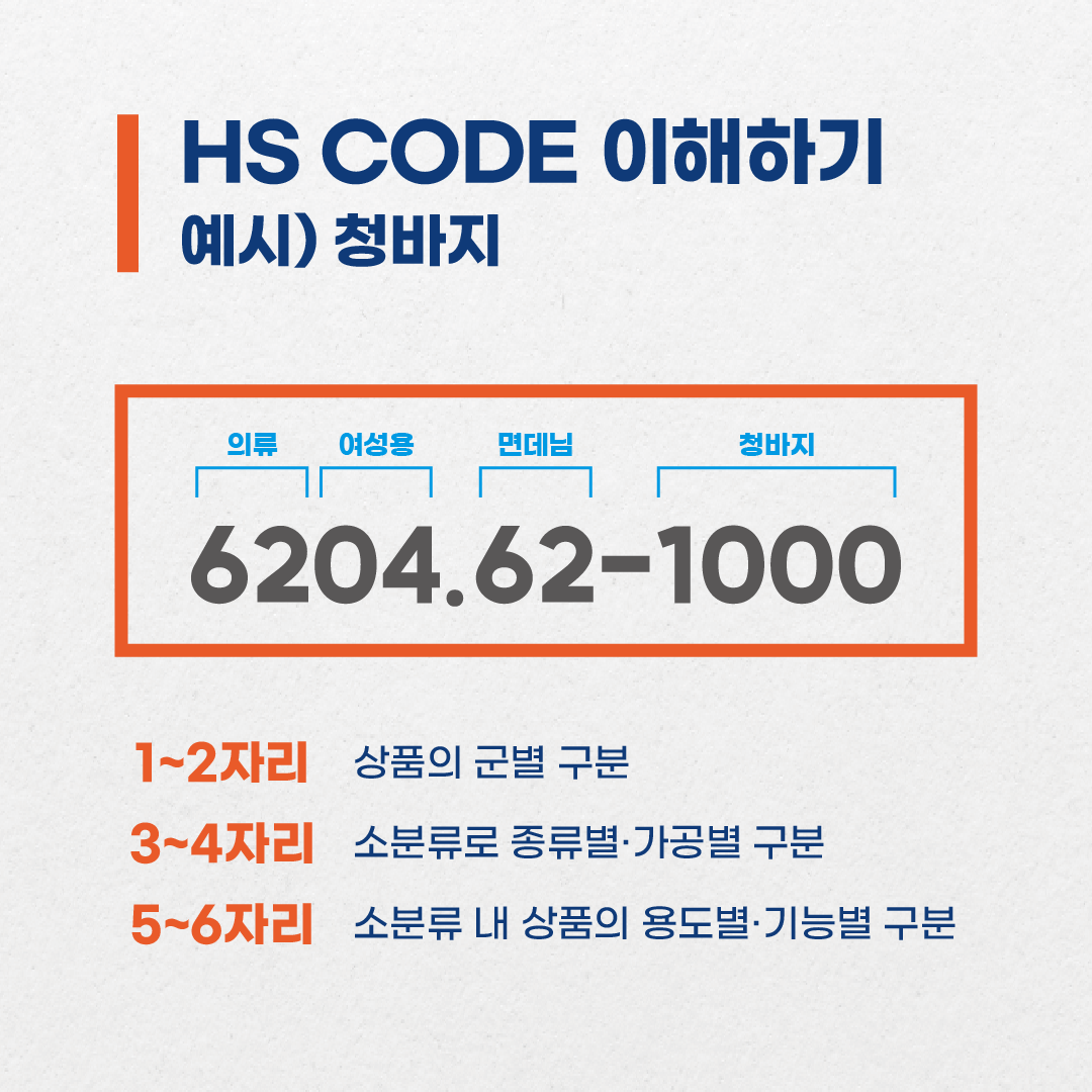 엘로드 물류 Tip! HS CODE 알아보기 대구광역시 중구 대봉동 비즈프로필