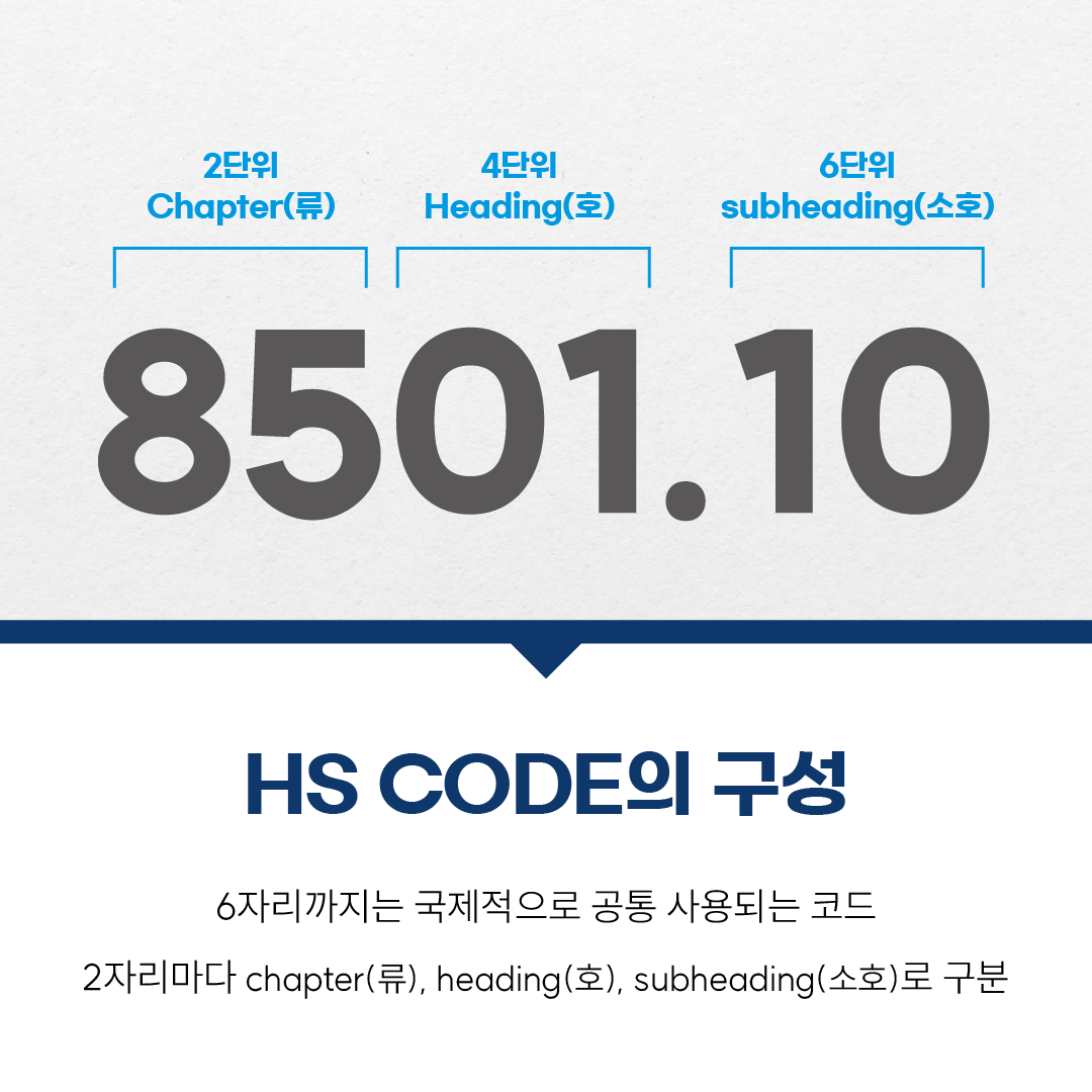 엘로드 물류 Tip! HS CODE 알아보기 대구광역시 중구 대봉동 비즈프로필