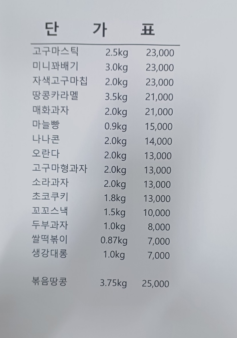 price menu