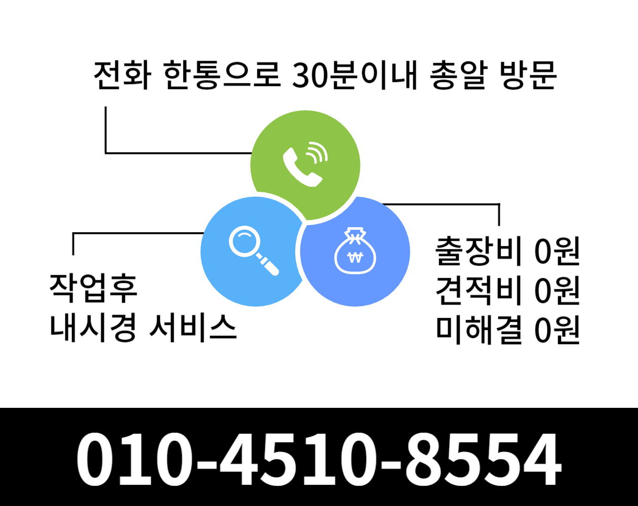 관악구 동배고