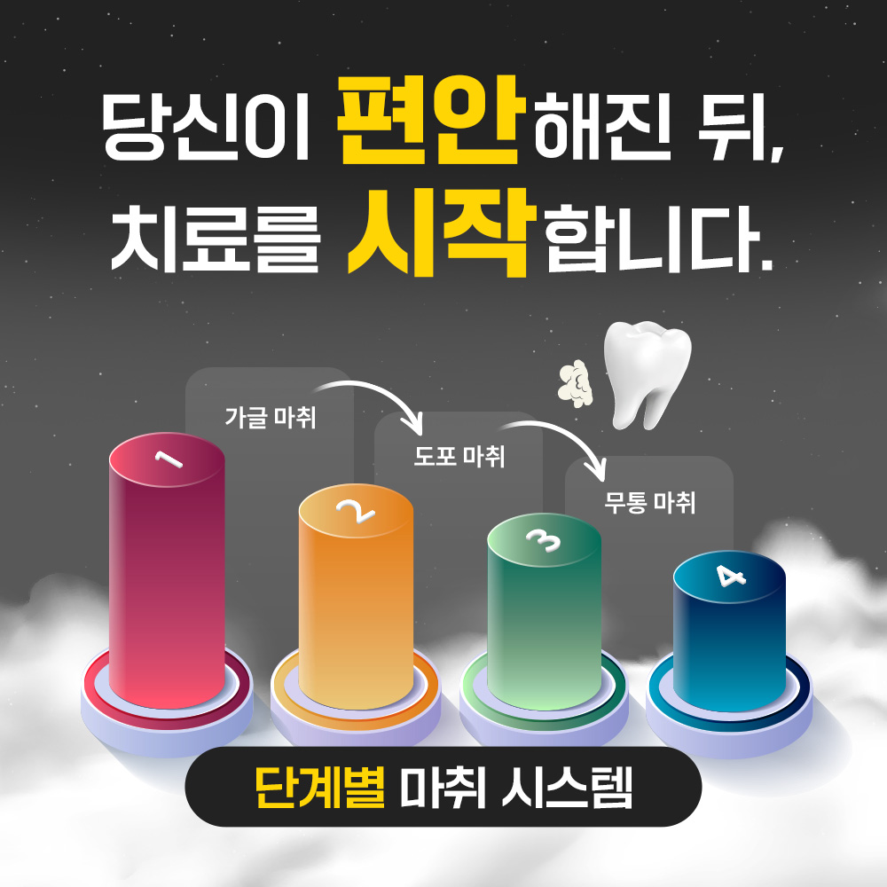 청주으뜸치과의원 picture 0