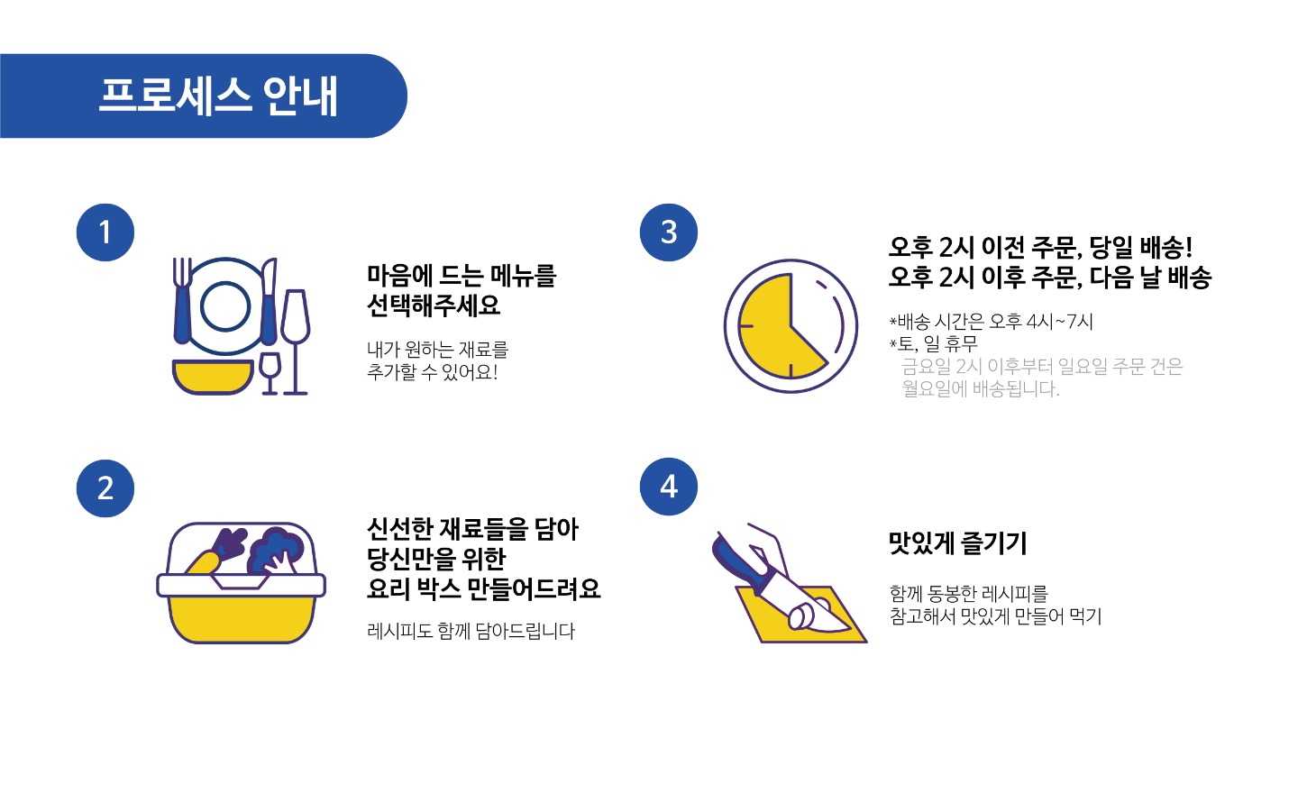 팬틀러 Pantler | 서울특별시 서대문구 연희동 | 밀키트 | 당근 동네 업체