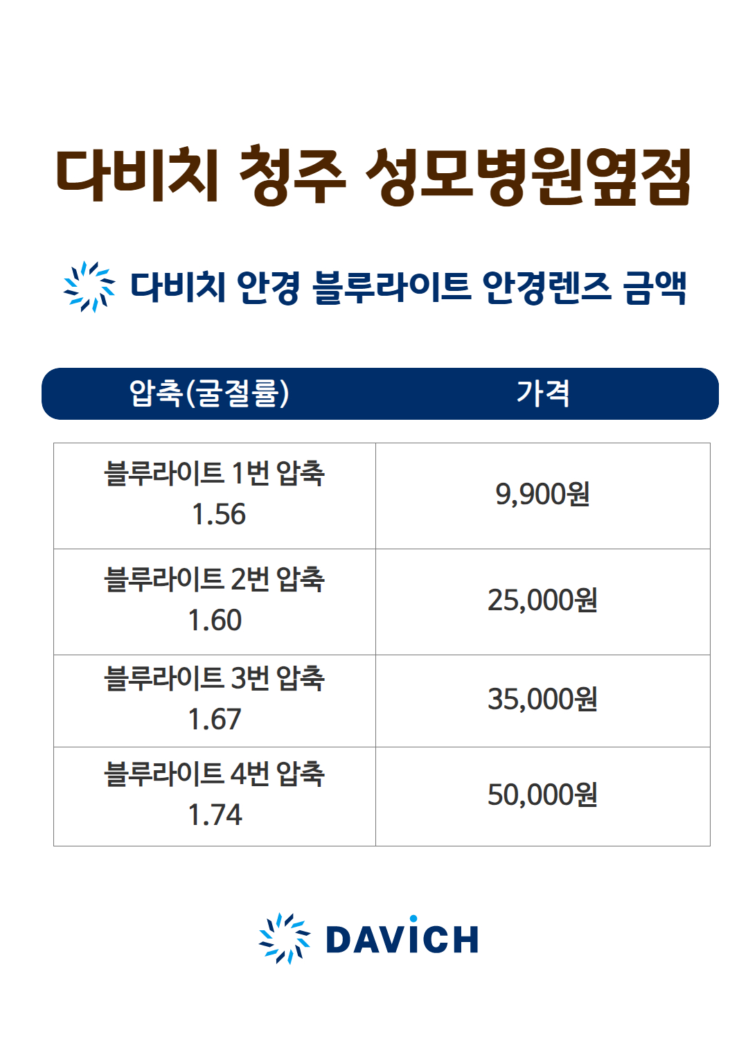 청주성모병원옆점 다비치안경 picture 4