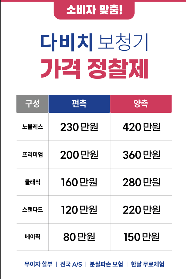 다비치안경 보청기 부천원종역점 picture 1