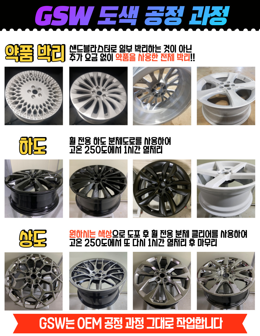 광주 기아 K7 19인치 크롬휠 블랙유광 휠도색 휠복원 | 광주광역시 서구 매월동 | 자동차부품판매 | 당근 비즈 소식