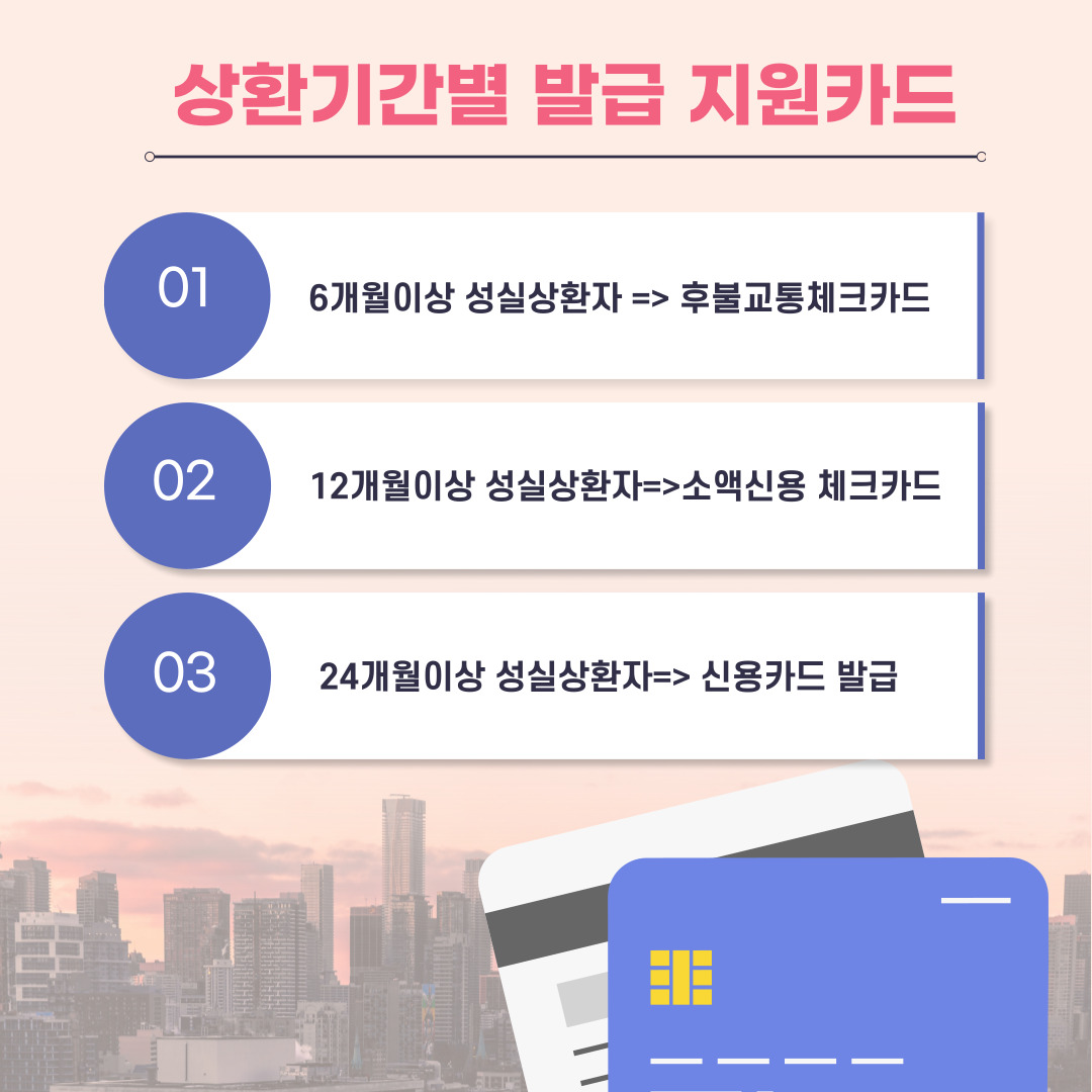 개인회생 중인 성실상환자를 위한 신용카드 발급 안내 | 서울특별시 관악구 남현동 | 법무관련서비스 | 당근 비즈 소식