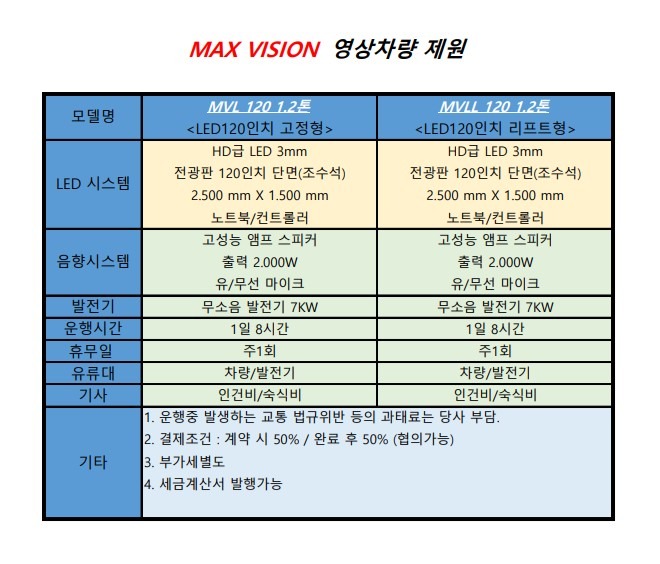 LED 스크린 영상홍보 차량 맥스비젼 picture 9