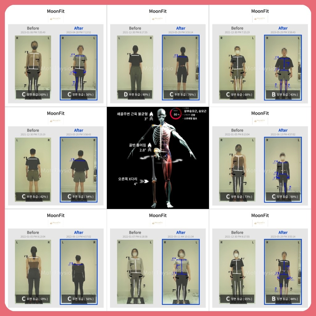 MoonFit picture 3