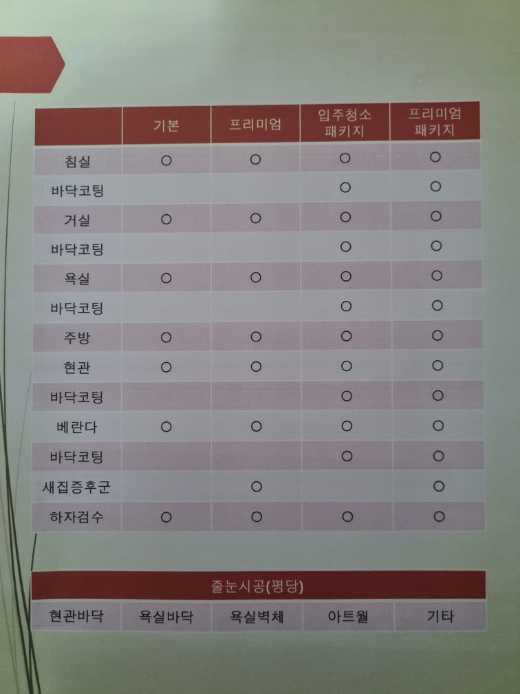 인하우스 입주.이사청소 picture 8