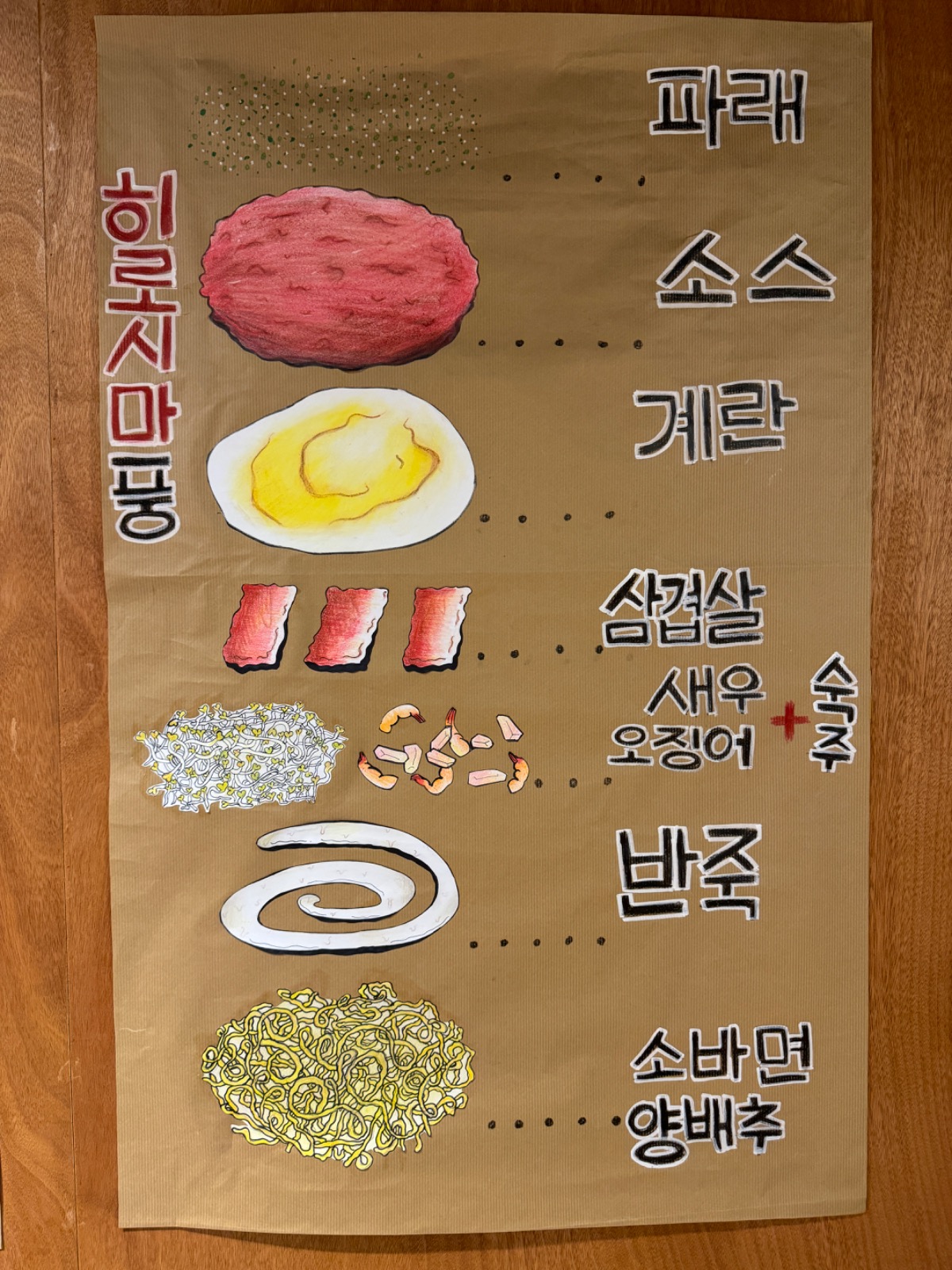 시바타코 picture 0