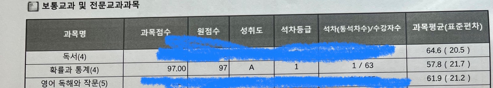 JYP 수학 영어 picture 0