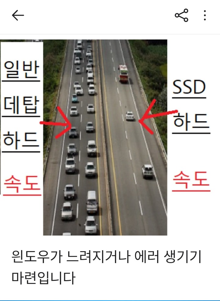자전거로출장가는컴퓨터수리기사 picture 2