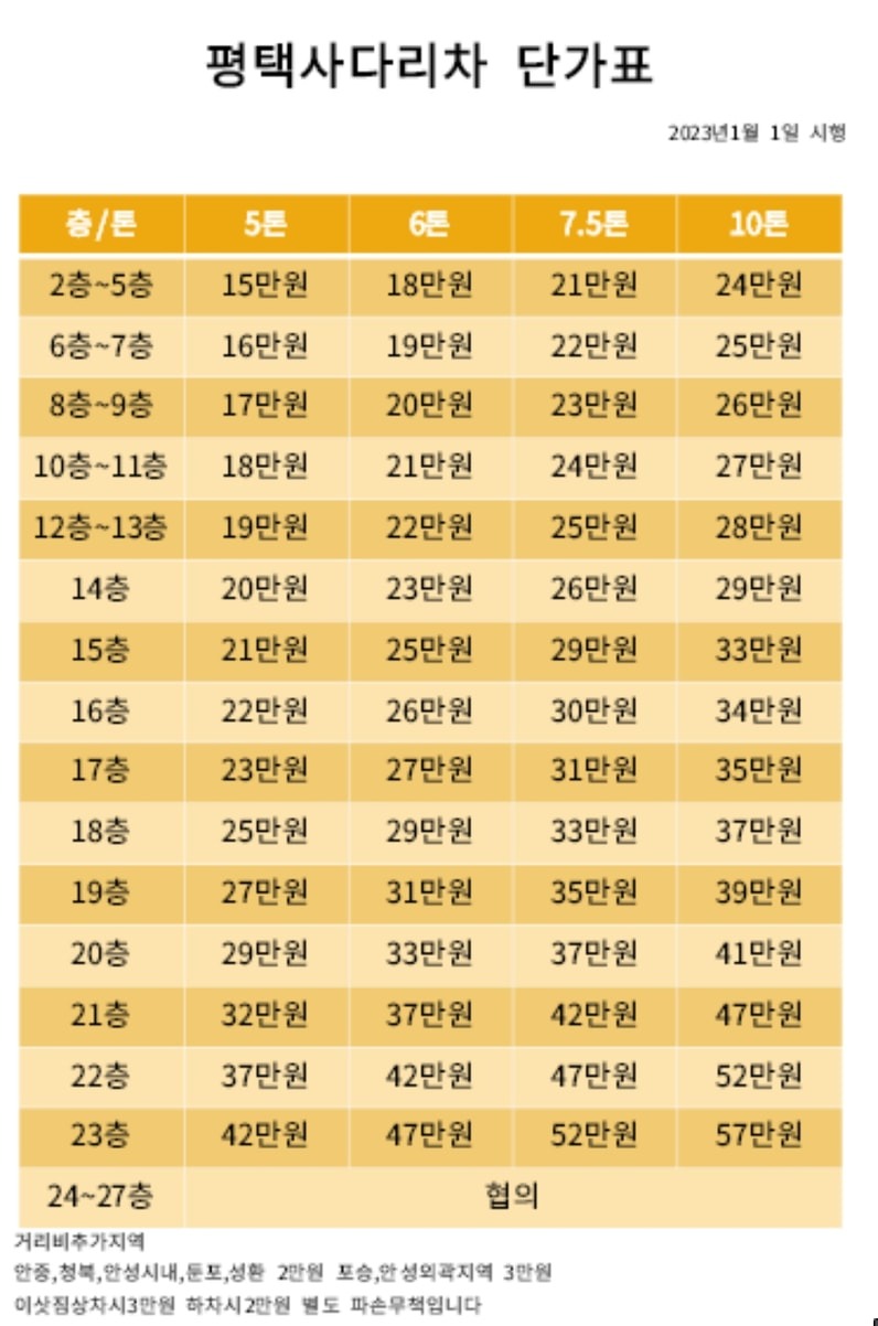 평택사다리연합 picture 9