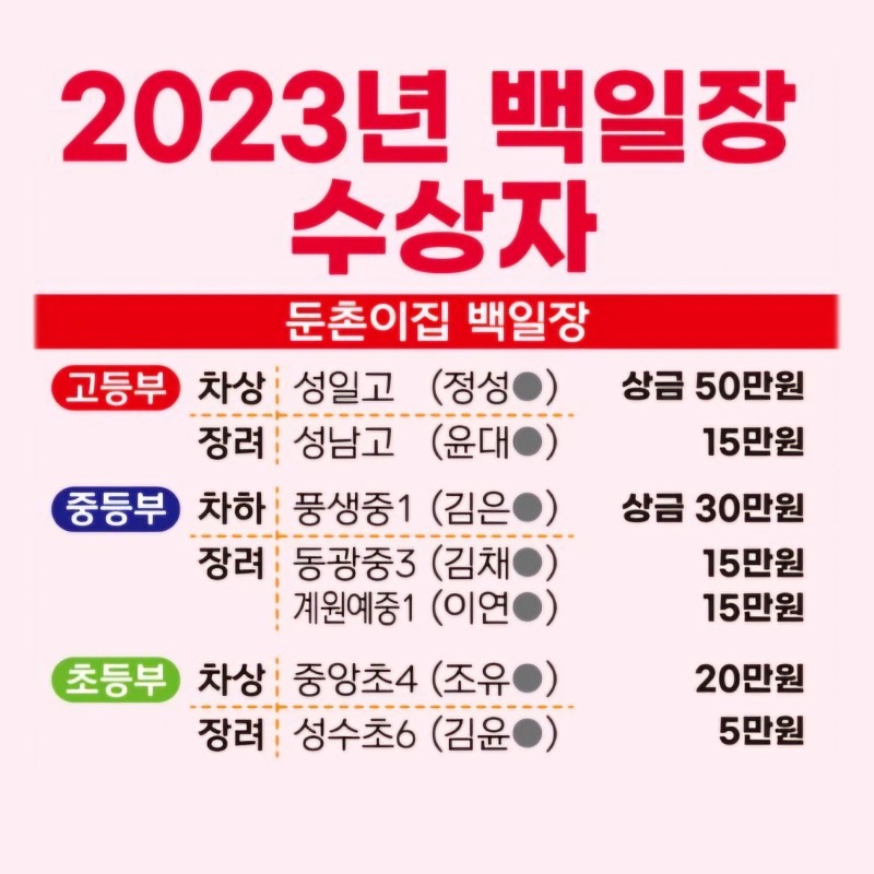 국어의정석국어교습소 picture 4