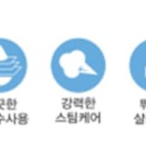 케어포그