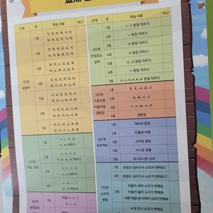 씽크톡한글 한빛5단지점