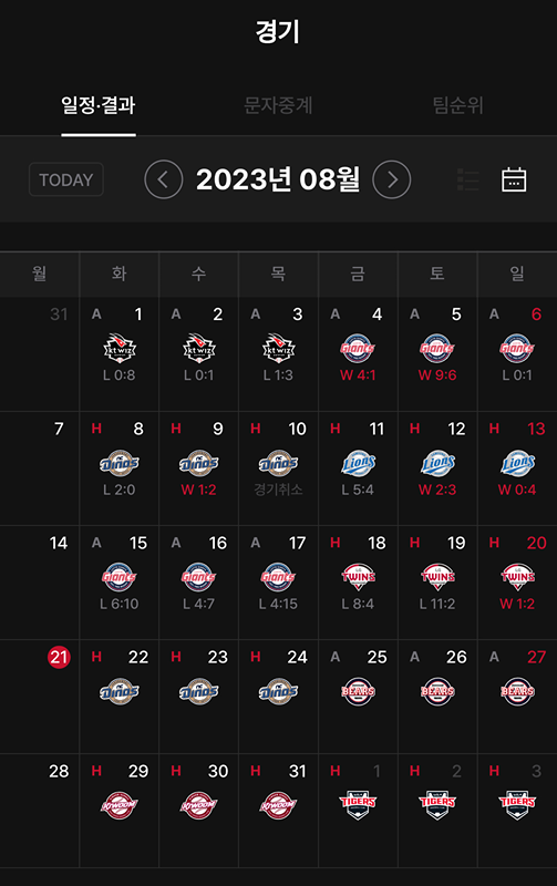 SSG 랜더스 송도 으쓱이 모임 앨범 사진