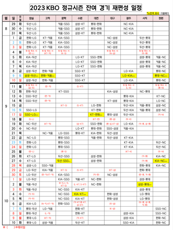 SSG 랜더스 송도 으쓱이 모임 앨범 사진