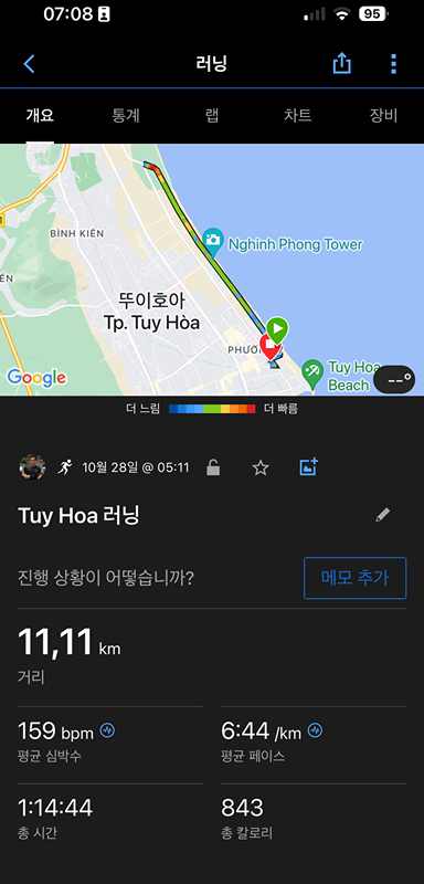 마라톤42.195km 앨범 사진