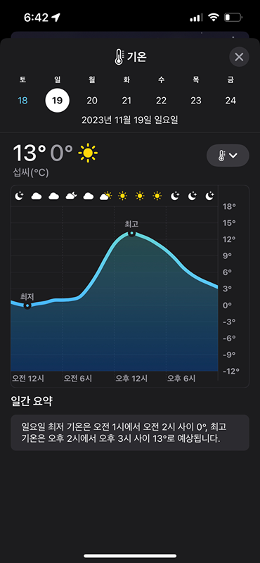 한강에서 경찰과 도둑 앨범 사진