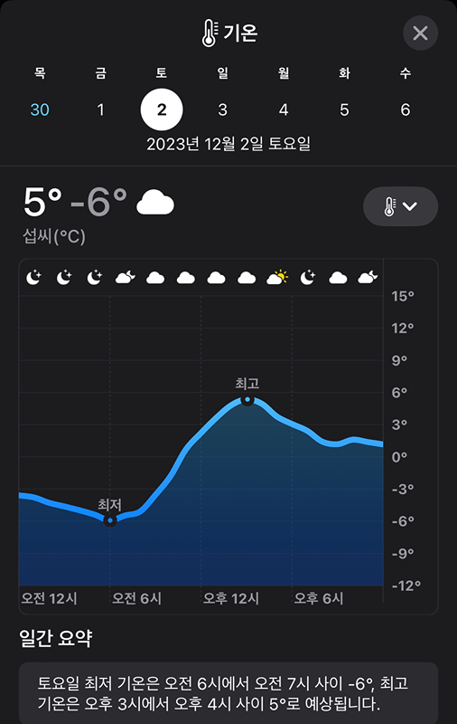 경찰과 도둑 모임 두 번째 급벙